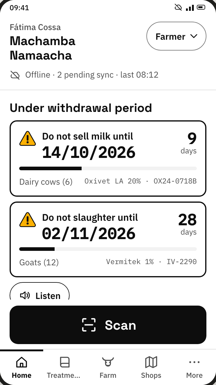 VeriVet farmer home screen showing withdrawal periods with days remaining, an offline indicator and a Scan button.